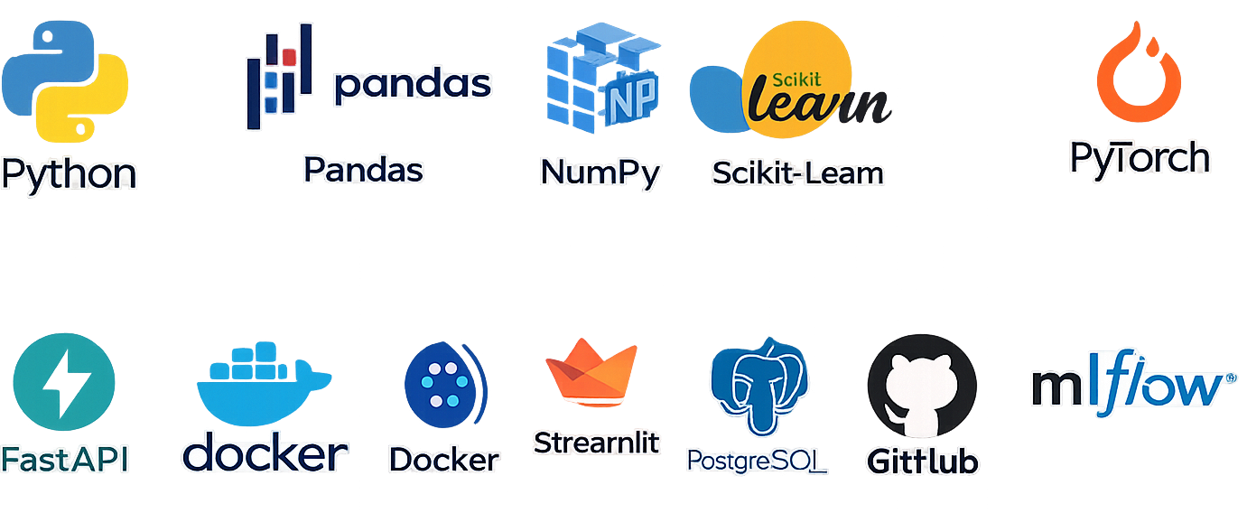 Implementing Explainable AI (XAI) and Ensemble Learning inside Production MLOps Pipelines