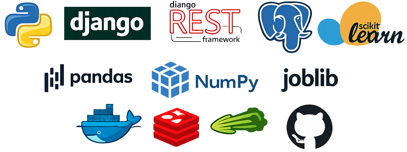 Python Django for Intelligent Web Applications