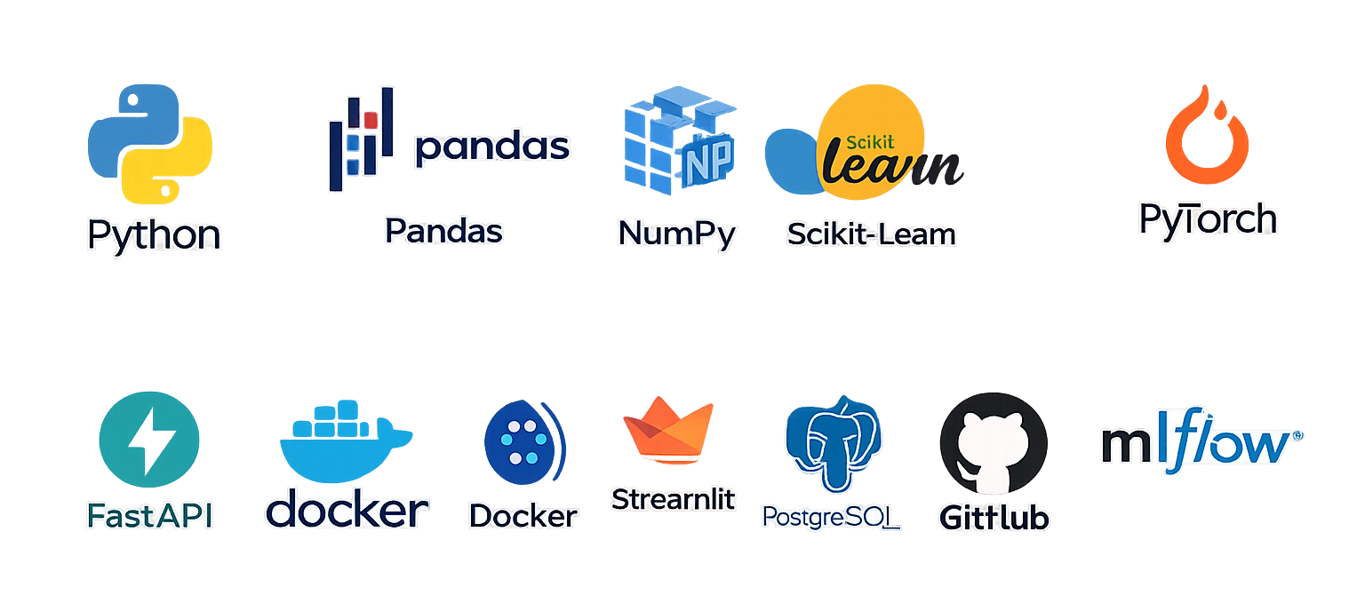 Data Science & Machine Learning
